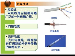 第1課 認識計算機網絡